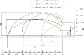 Пила 2-головая для пирамид сложных 3-5-плоскостных резов SELECTA (Altech, Италия) dg 244 284